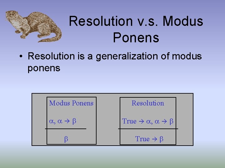 Resolution v. s. Modus Ponens • Resolution is a generalization of modus ponens Modus