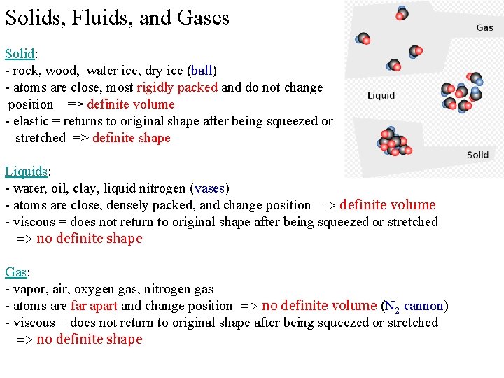 Solids, Fluids, and Gases Solid: - rock, wood, water ice, dry ice (ball) -