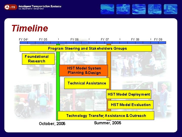 Timeline FY 04 FY 05 FY 06 FY 07 FY 08 Program Steering and