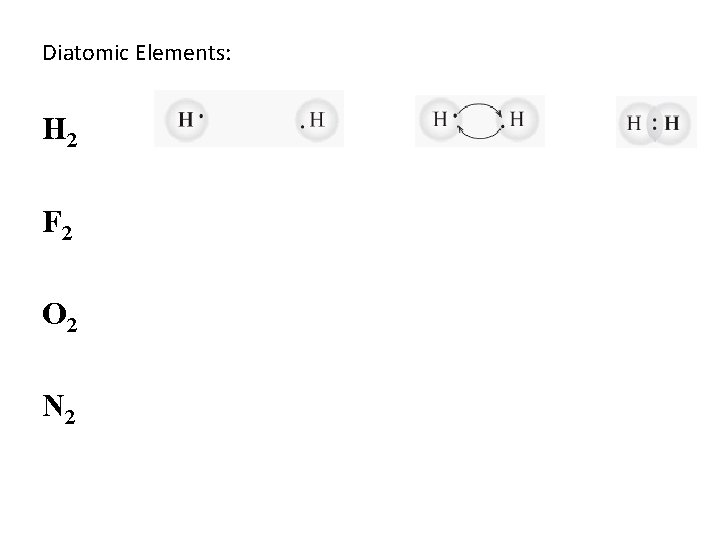 Diatomic Elements: H 2 F 2 O 2 N 2 
