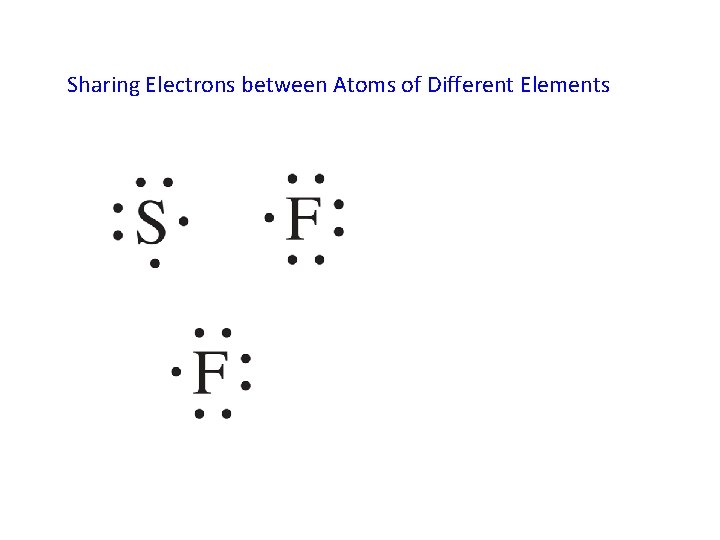 Sharing Electrons between Atoms of Different Elements 