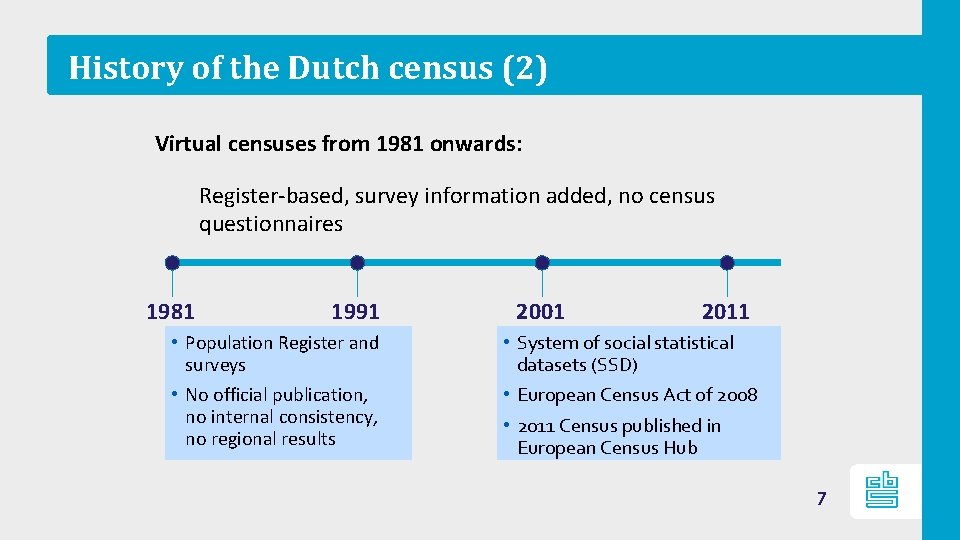 History of the Dutch census (2) Virtual censuses from 1981 onwards: Register-based, survey information