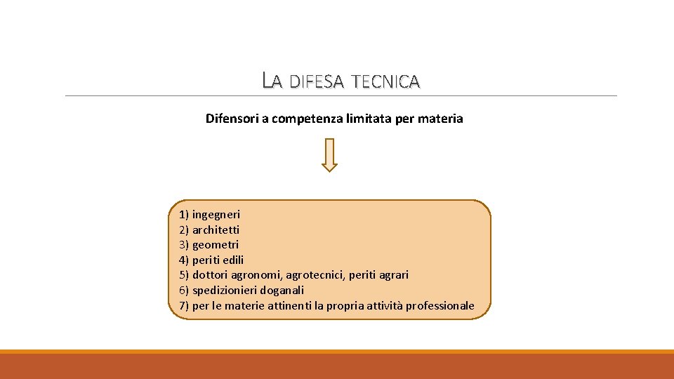 LA DIFESA TECNICA Difensori a competenza limitata per materia 1) ingegneri 2) architetti 3)