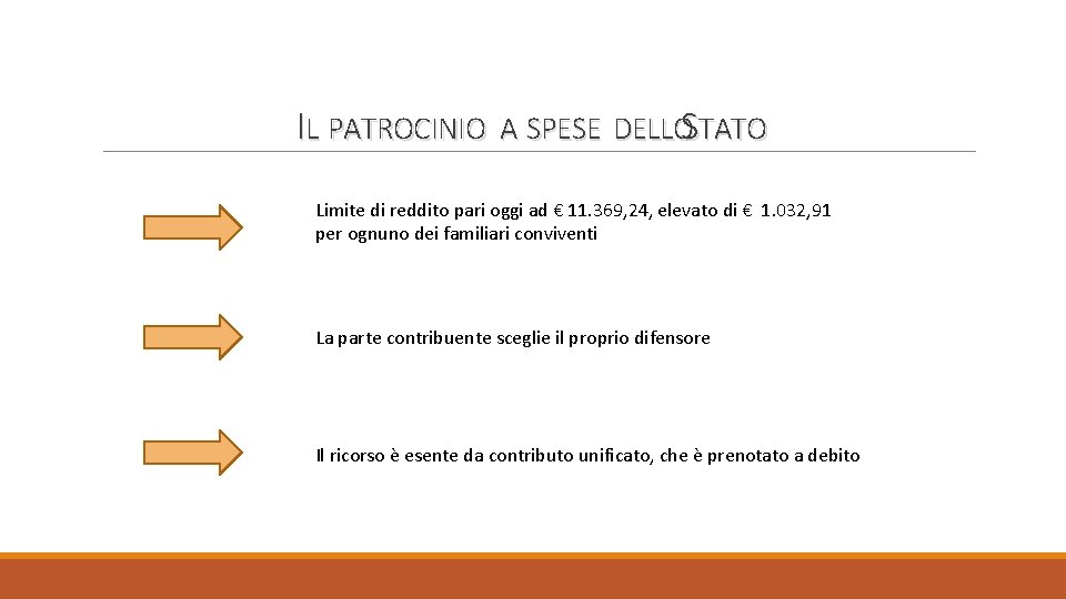 IL PATROCINIO A SPESE DELLOSTATO Limite di reddito pari oggi ad € 11. 369,