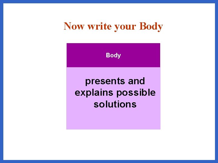 Now write your Body presents and explains possible solutions 