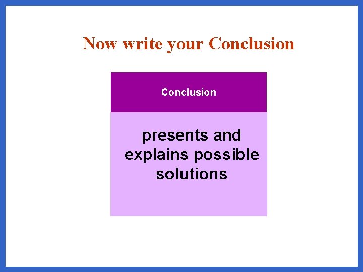 Now write your Conclusion presents and explains possible solutions 