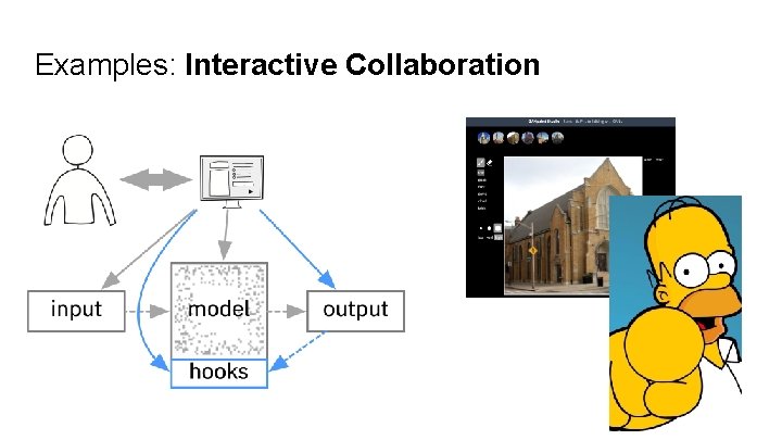 Examples: Interactive Collaboration 