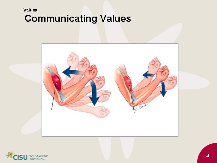 Values Communicating Values 4 
