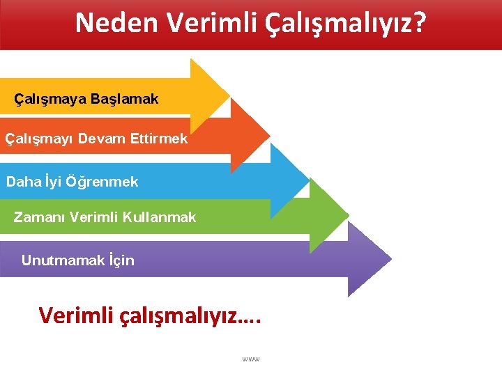 Neden Verimli Çalışmalıyız? Çalışmaya Başlamak Çalışmayı Devam Ettirmek Daha İyi Öğrenmek Zamanı Verimli Kullanmak