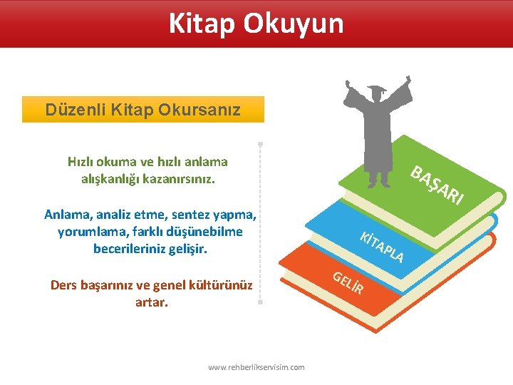 Kitap Okuyun Düzenli Kitap Okursanız Hızlı okuma ve hızlı anlama alışkanlığı kazanırsınız. BA ŞA