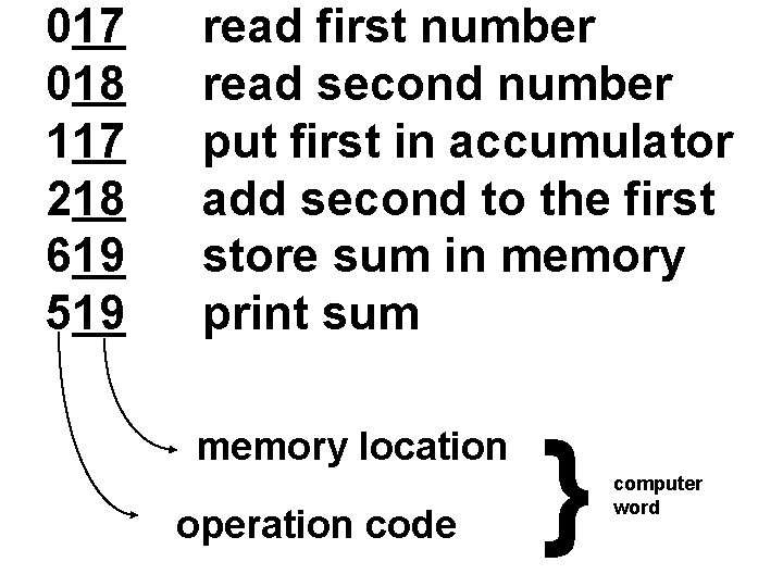 017 018 117 218 619 519 read first number read second number put first 017 018 117 218 619 519 read first number read second number put first