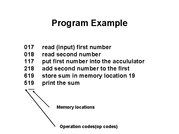 Program Example 017 018 117 218 619 519 read (input) first number read second Program Example 017 018 117 218 619 519 read (input) first number read second