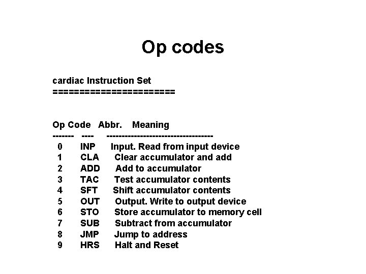 Op codes cardiac Instruction Set ============ Op Code Abbr. Meaning -----------------0 INP Input. Read Op codes cardiac Instruction Set ============ Op Code Abbr. Meaning -----------------0 INP Input. Read