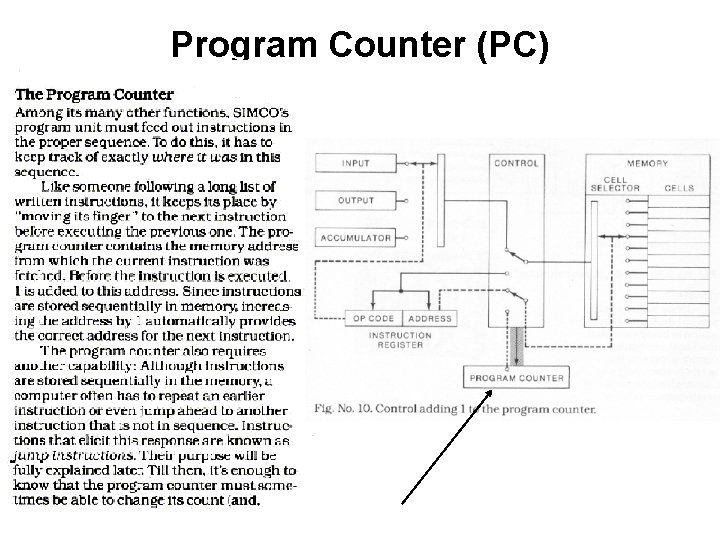 Program Counter (PC) Program Counter (PC)