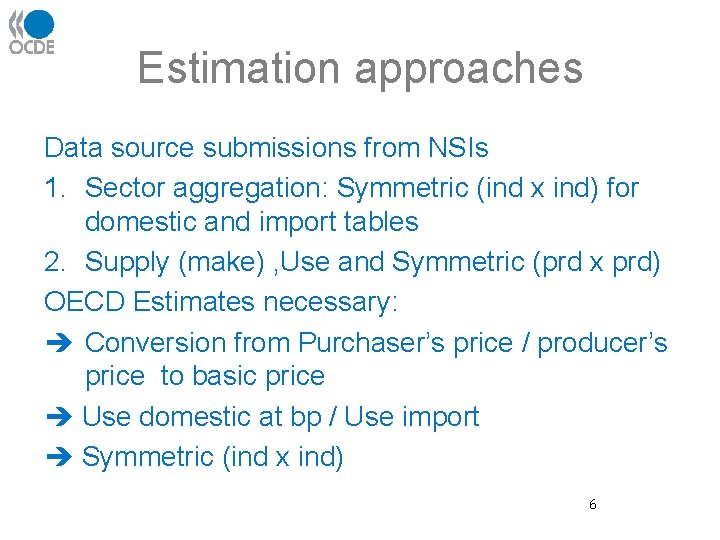 Estimation approaches Data source submissions from NSIs 1. Sector aggregation: Symmetric (ind x ind)