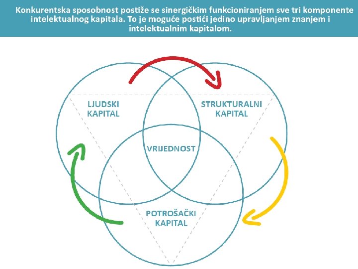 21. 10. 2021. Prof. dr Darko Lacmanović 4 