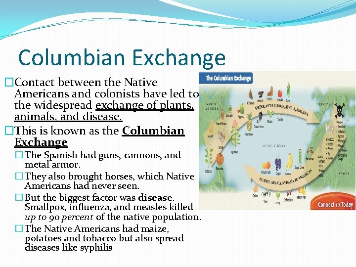 Columbian Exchange �Contact between the Native Americans and colonists have led to the widespread