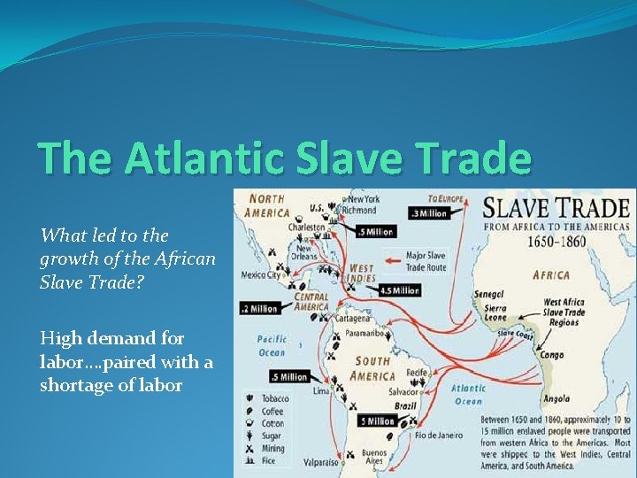 The Atlantic Slave Trade What led to the growth of the African Slave Trade?