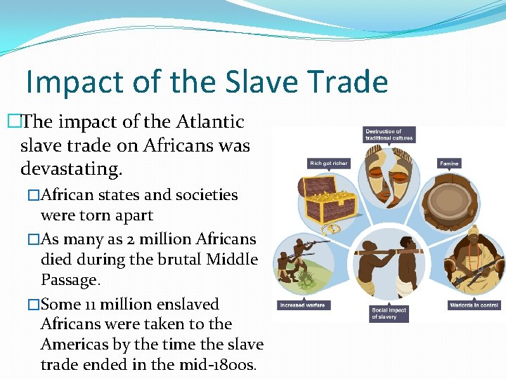 Impact of the Slave Trade �The impact of the Atlantic slave trade on Africans