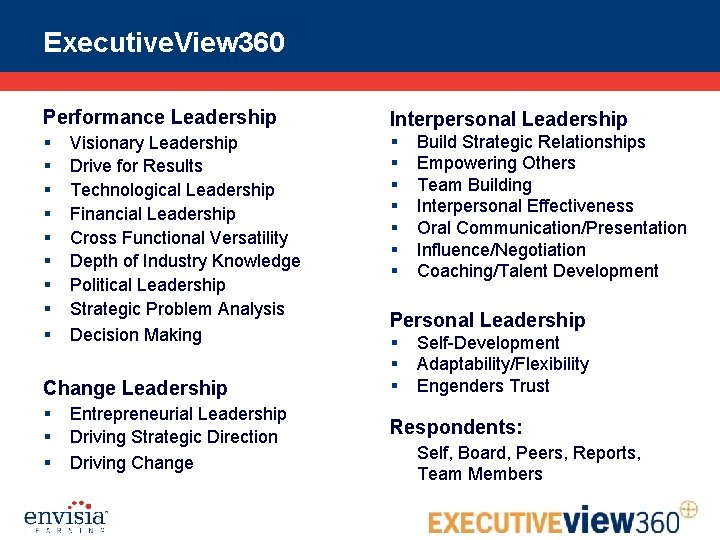 Executive. View 360 Performance Leadership Interpersonal Leadership § § § § Visionary Leadership Drive