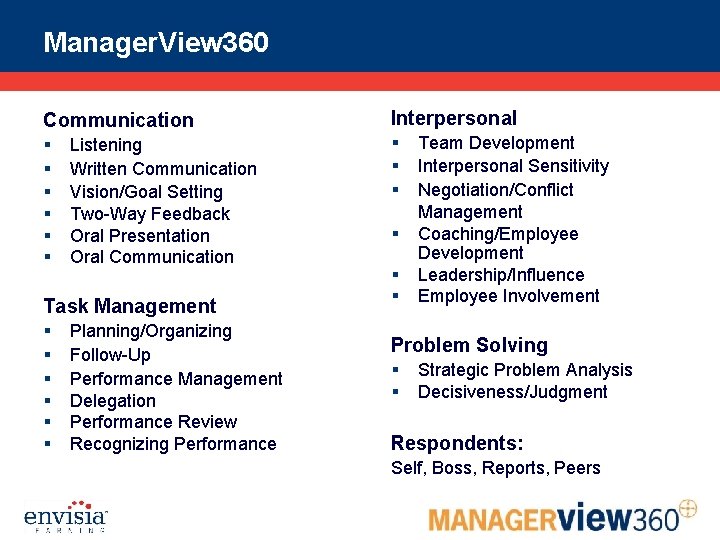 Manager. View 360 Communication Interpersonal § § § § § Listening Written Communication Vision/Goal