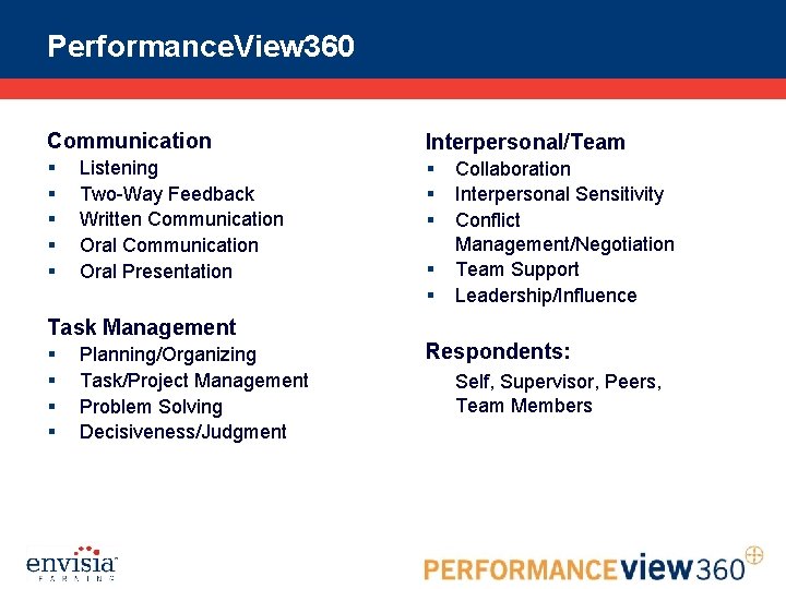 Performance. View 360 Communication Interpersonal/Team § § § § Listening Two-Way Feedback Written Communication