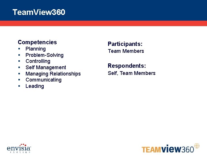 Team. View 360 Competencies § § § § Planning Problem-Solving Controlling Self Management Managing