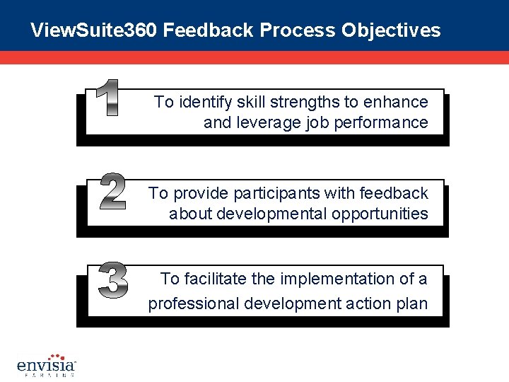 View. Suite 360 Feedback Process Objectives To identify skill strengths to enhance and leverage