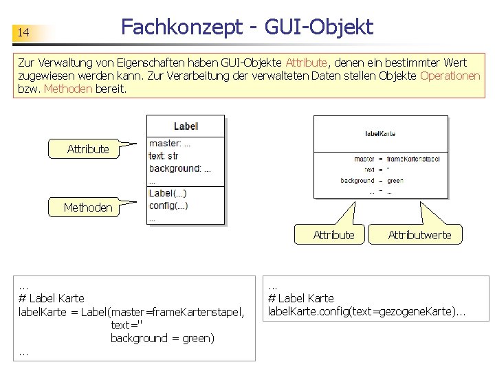 Fachkonzept - GUI-Objekt 14 Zur Verwaltung von Eigenschaften haben GUI-Objekte Attribute, denen ein bestimmter