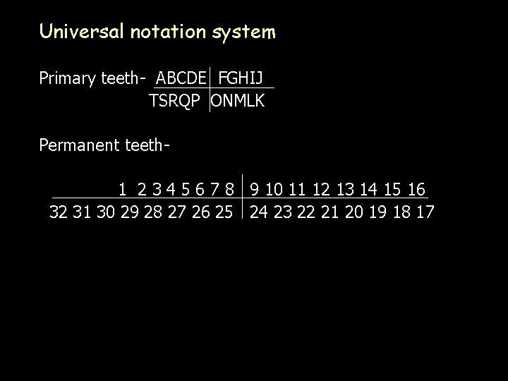 Universal notation system Primary teeth- ABCDE FGHIJ TSRQP ONMLK Permanent teeth 1 2 3
