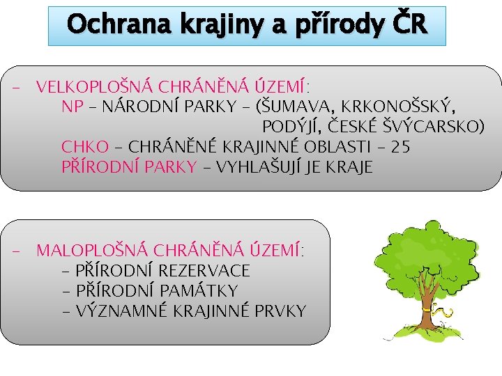 Ochrana krajiny a přírody ČR - VELKOPLOŠNÁ CHRÁNĚNÁ ÚZEMÍ: NP – NÁRODNÍ PARKY –