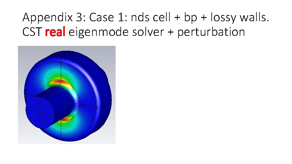 Appendix 3: Case 1: nds cell + bp + lossy walls. CST real eigenmode
