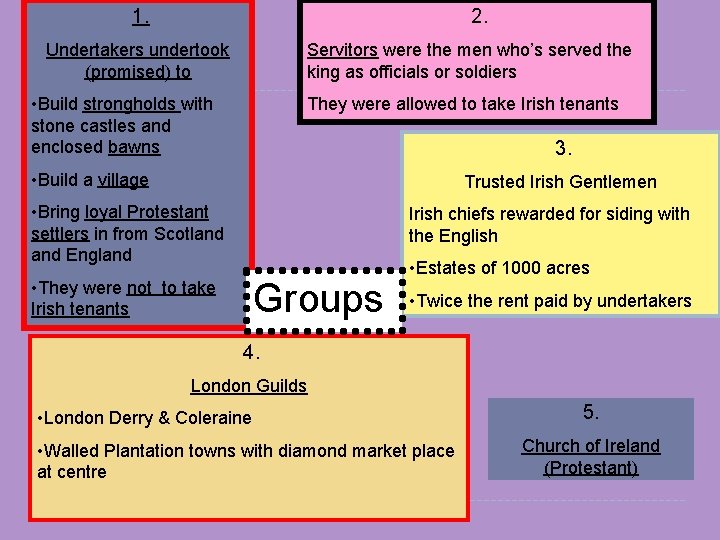 2. 1. Servitors were the men who’s served the king as officials or soldiers