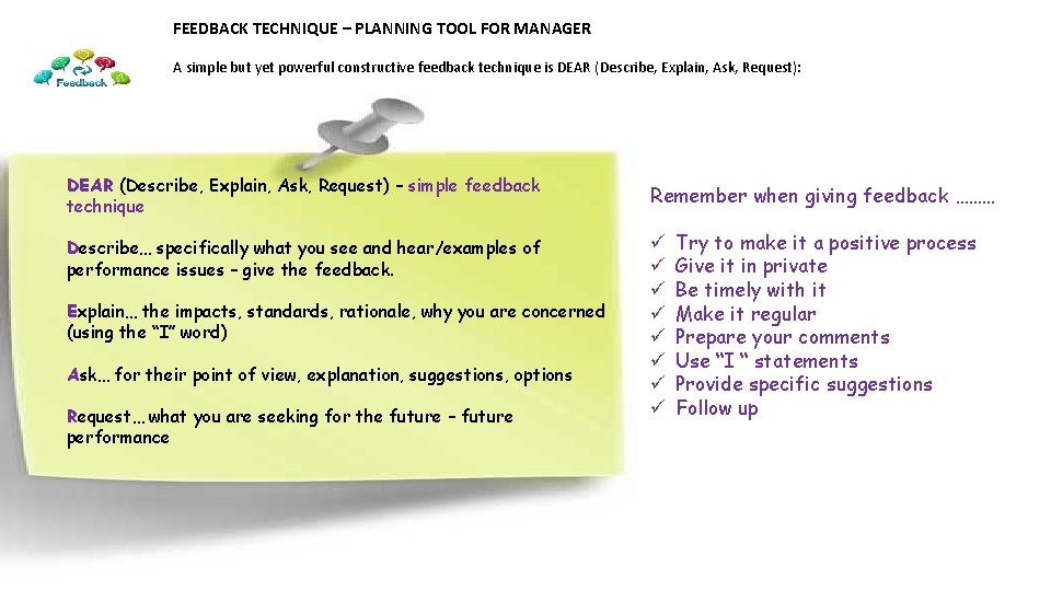 FEEDBACK TECHNIQUE – PLANNING TOOL FOR MANAGER A simple but yet powerful constructive feedback