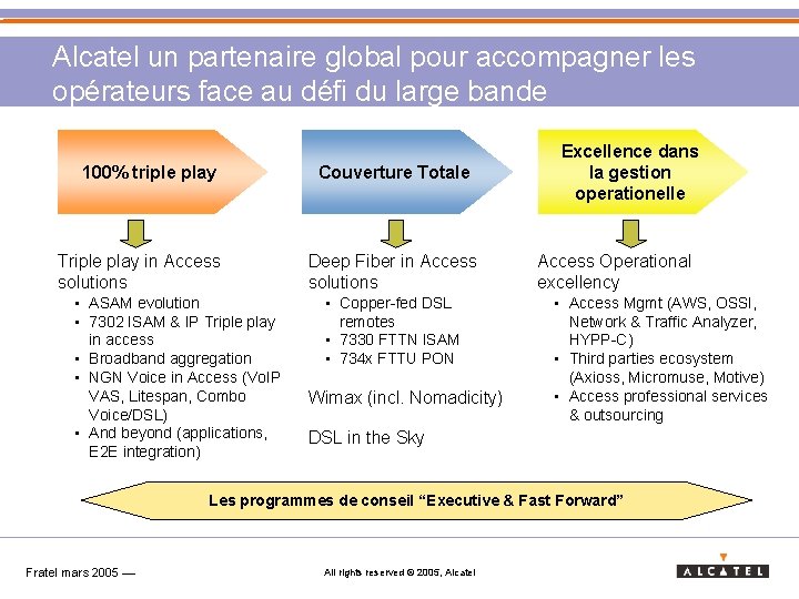 Alcatel un partenaire global pour accompagner les opérateurs face au défi du large bande