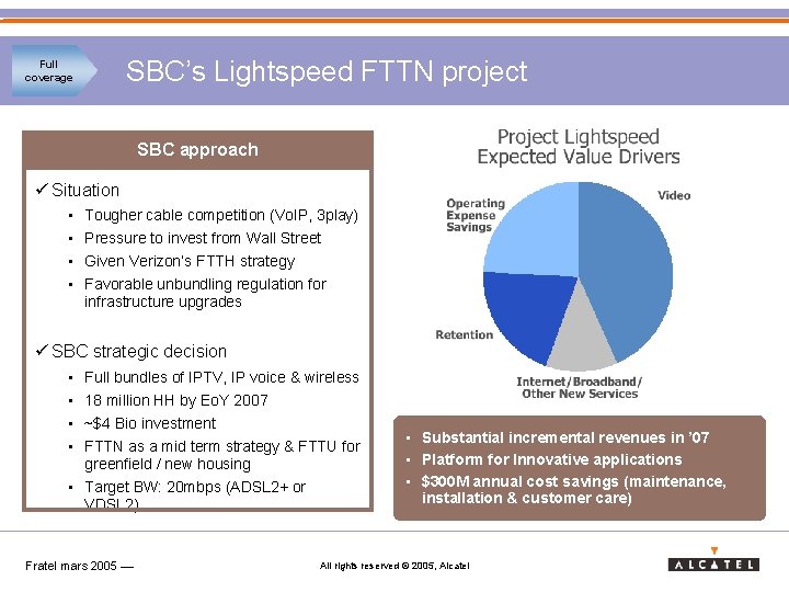 SBC’s Lightspeed FTTN project Full coverage SBC approach ü Situation • • Tougher cable