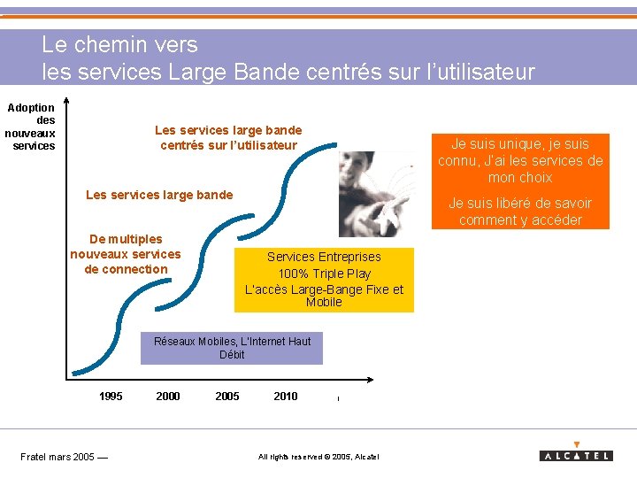 Le chemin vers les services Large Bande centrés sur l’utilisateur Adoption des nouveaux services