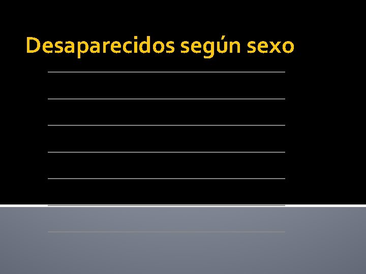 Desaparecidos según sexo 