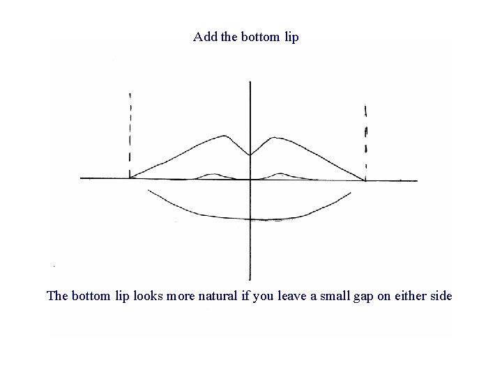 Add the bottom lip The bottom lip looks more natural if you leave a Add the bottom lip The bottom lip looks more natural if you leave a