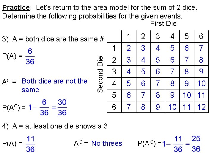 Practice: Let’s return to the area model for the sum of 2 dice. Determine