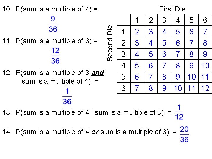 11. P(sum is a multiple of 3) = 12. P(sum is a multiple of
