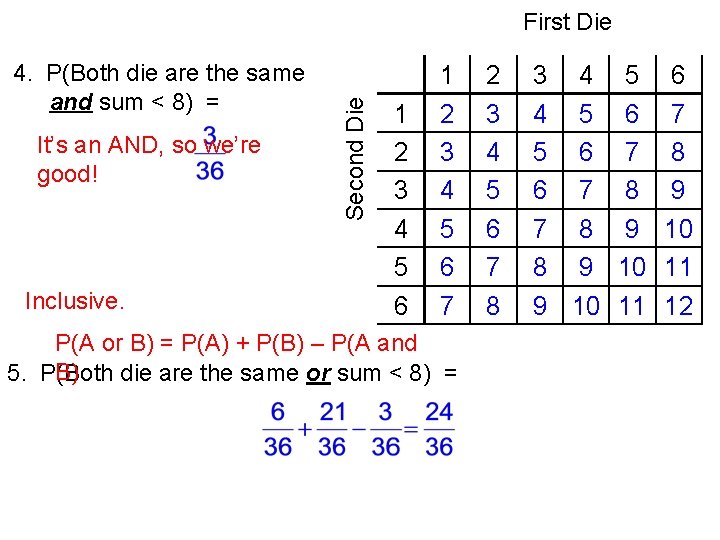 4. P(Both die are the same and sum < 8) = It’s an AND,