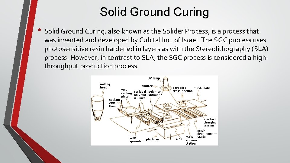 Solid Ground Curing • Solid Ground Curing, also known as the Solider Process, is