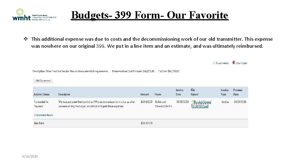 Budgets- 399 Form- Our Favorite This additional expense was due to costs and the