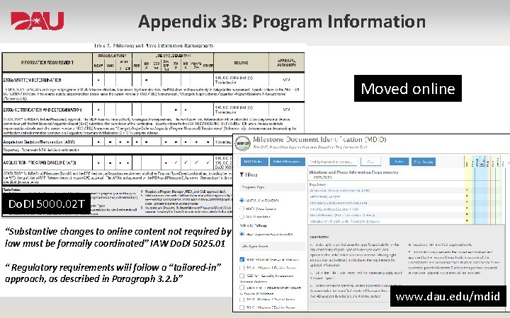 Appendix 3 B: Program Information Moved online Do. DI 5000. 02 T “Substantive changes