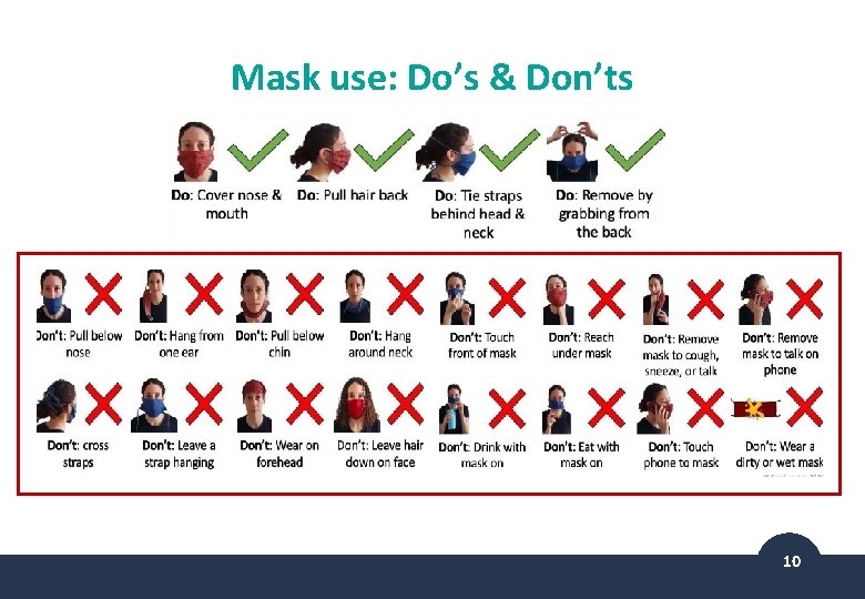 Mask use: Do’s & Don’ts 10 