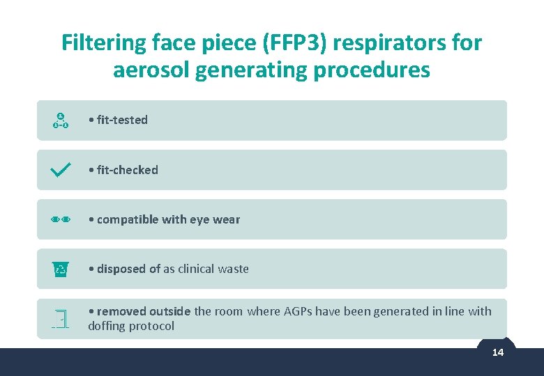 Filtering face piece (FFP 3) respirators for aerosol generating procedures • fit-tested • fit-checked
