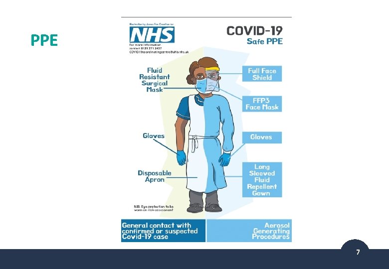 PPE 7 