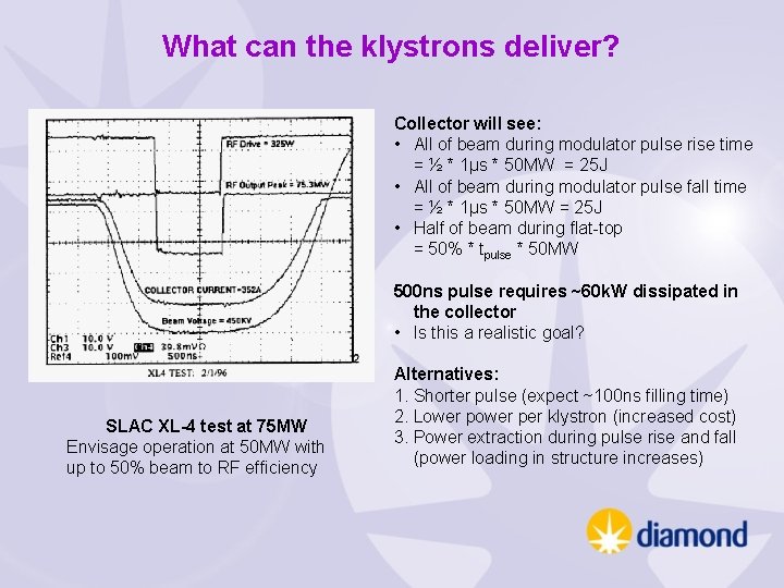 What can the klystrons deliver? Collector will see: • All of beam during modulator