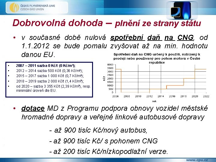 Dobrovolná dohoda – plnění ze strany státu • v současné době nulová spotřební daň